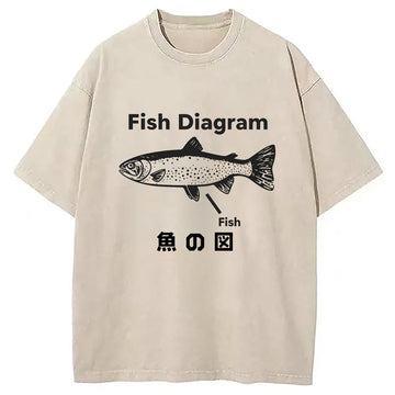 Personality fashion Fish Diagram Meme Washed T-Shirt
